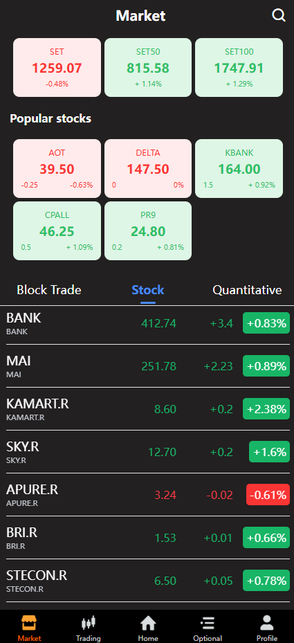 กราฟเทคนิค – TD THAI
